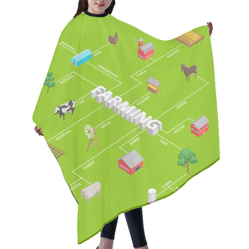 Personality  Farm Rural Concept Infographics Ad 3d Isometric View. Vector Hair Cutting Cape