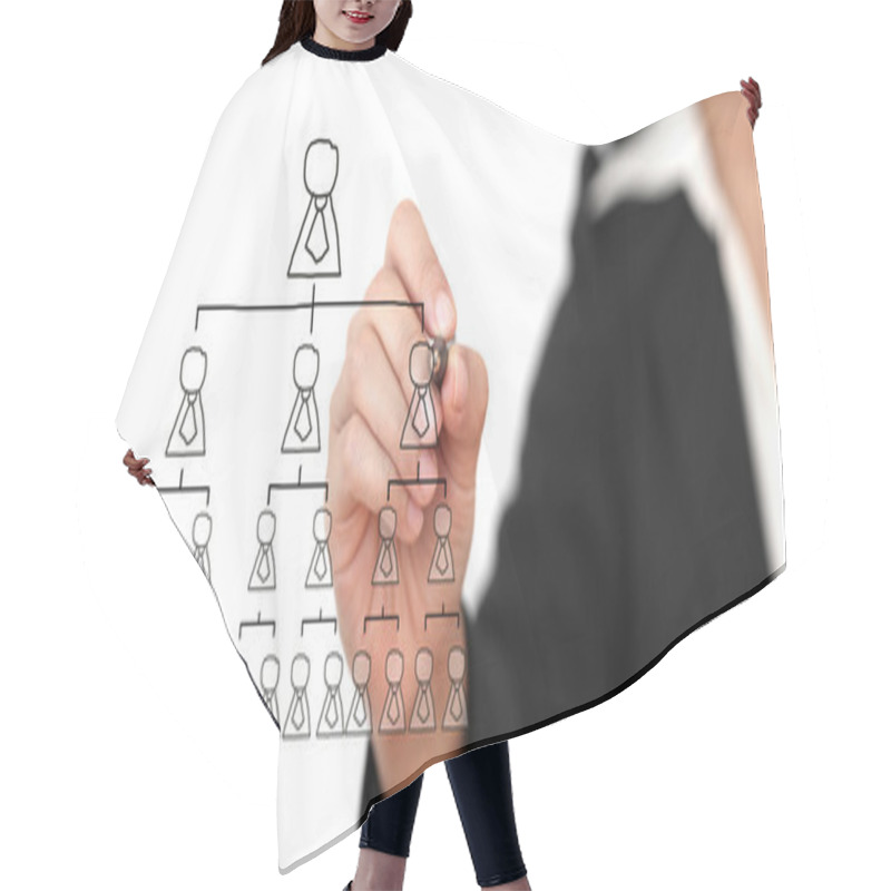 Personality  Organization Chart Business Building Concept Hair Cutting Cape