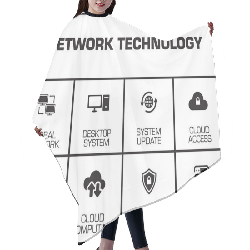 Personality  Network Technology Chart  Hair Cutting Cape