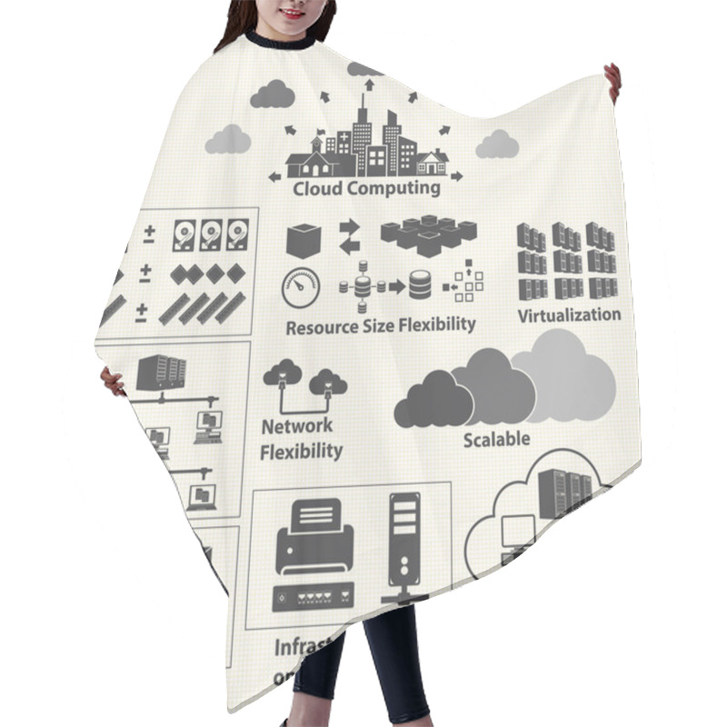 Personality  Big Data Icons Set, Cloud Computing Concept Hair Cutting Cape