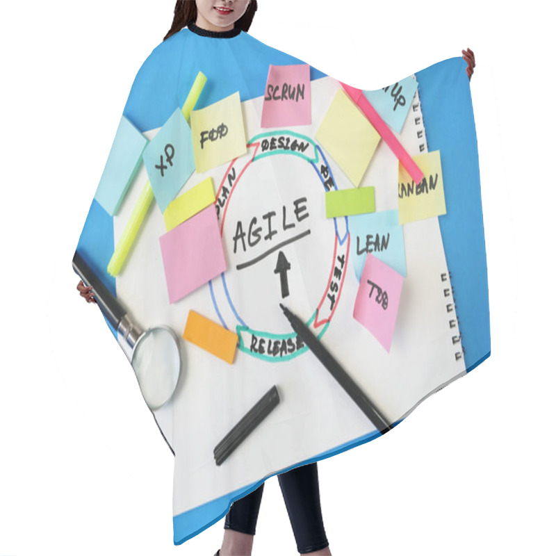 Personality  Software Scrum Agile Board With Paper Task, Concept,  Closeup Hair Cutting Cape