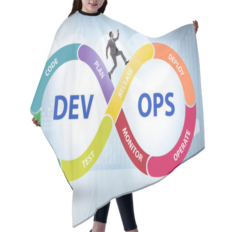 Personality  DevOps Software Development IT Concept Hair Cutting Cape