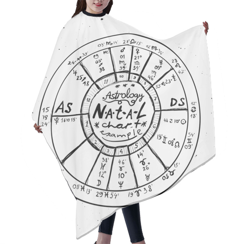 Personality  Astrology Hand-drawn Background Hair Cutting Cape