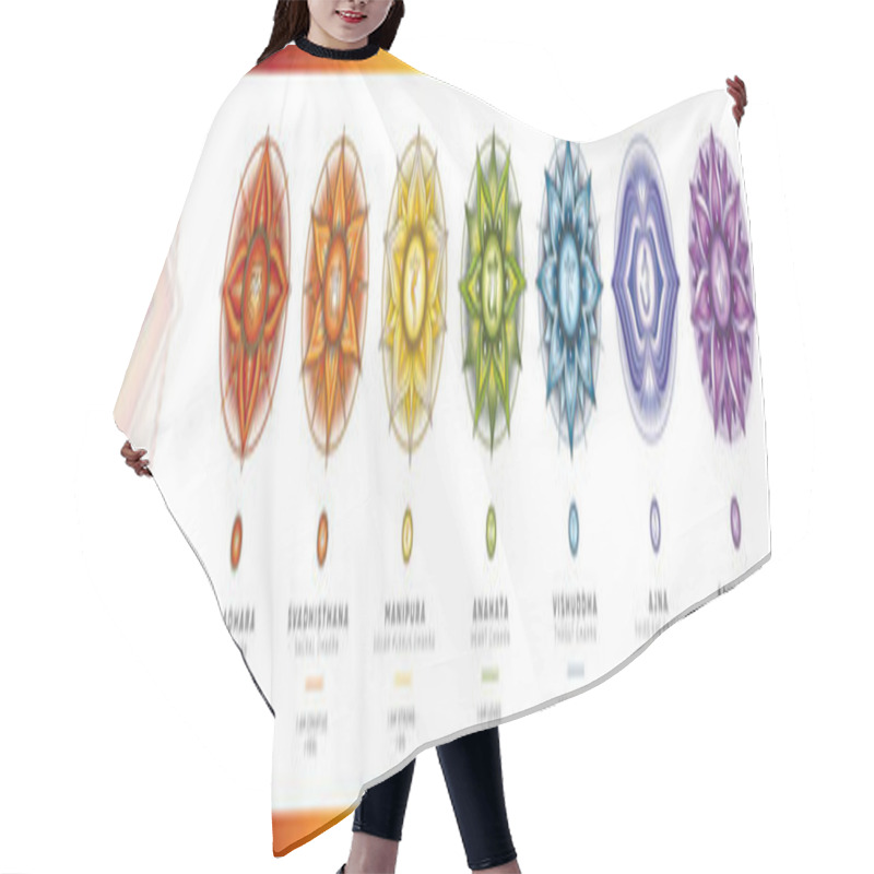 Personality  Chakra Symbols Set With Affirmations For Each Chakra Center. This Poster Will Charge Your Space With Positive Energy And Healing Vibes. Perfect For Kinesiology Practitioners, Massage Therapists, Reiki Healers, Yoga Studios Or Your Meditation Space. Hair Cutting Cape