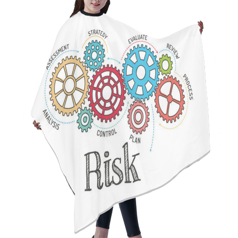 Personality  Gears And Mechanisms With Text Risk  Hair Cutting Cape