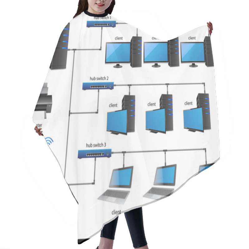 Personality  LAN Network Diagram Hair Cutting Cape