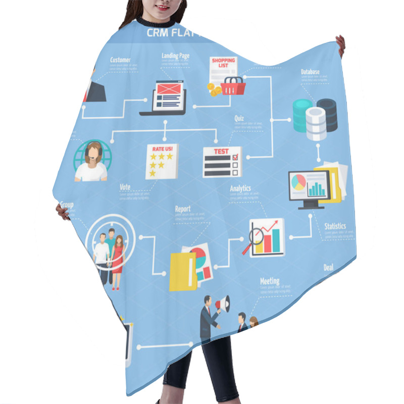 Personality  CRM Flat Flowchart Hair Cutting Cape