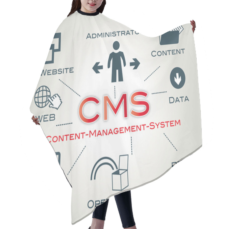 Personality  CMS Content Management System Hair Cutting Cape