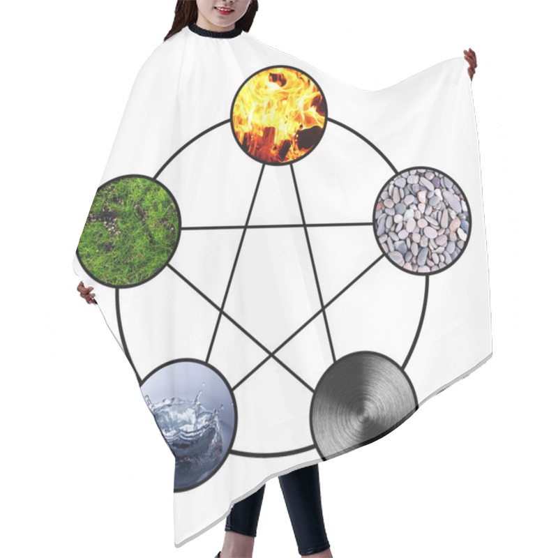 Personality  Collage Of Feng Shui Destructive Cycle With Five Elements (water, Wood, Fire, Earth, Metal) Hair Cutting Cape