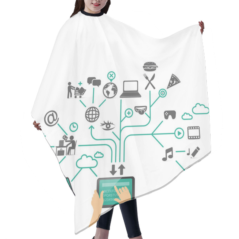 Personality  Using Tablet For Different Purposes: Social Media, Time Management, Work, Games, Music, Navigation, Entertainment, Food Etc. Hair Cutting Cape