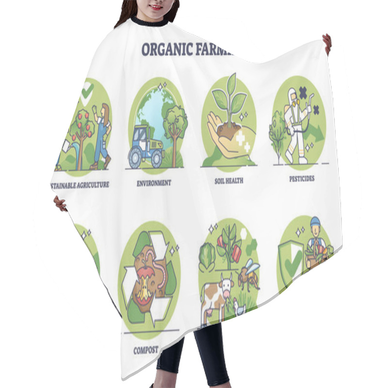 Personality  Organic Farming Elements And Sustainable Agriculture Outline Collection Set. Labeled Educational List With Ecological Principles For Nature Friendly Agronomy Vector Illustration. Safe Food Harvest. Hair Cutting Cape