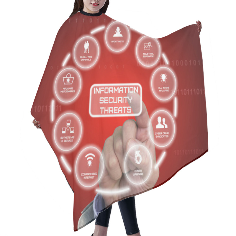 Personality  Information Security Threats Drawn By A Hand Hair Cutting Cape