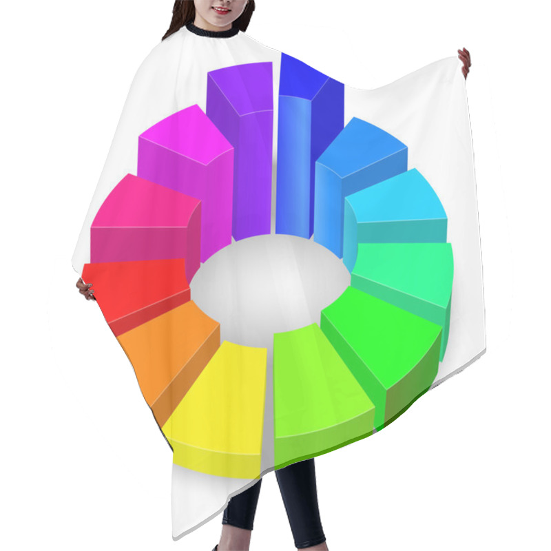 Personality  Circular Diagram. Hair Cutting Cape