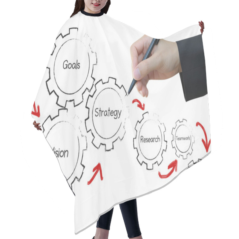 Personality  Business Hand Writing Successful Process Hair Cutting Cape