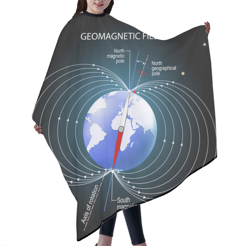 Personality  Geomagnetic Or Magnetic Field Of The Earth Hair Cutting Cape