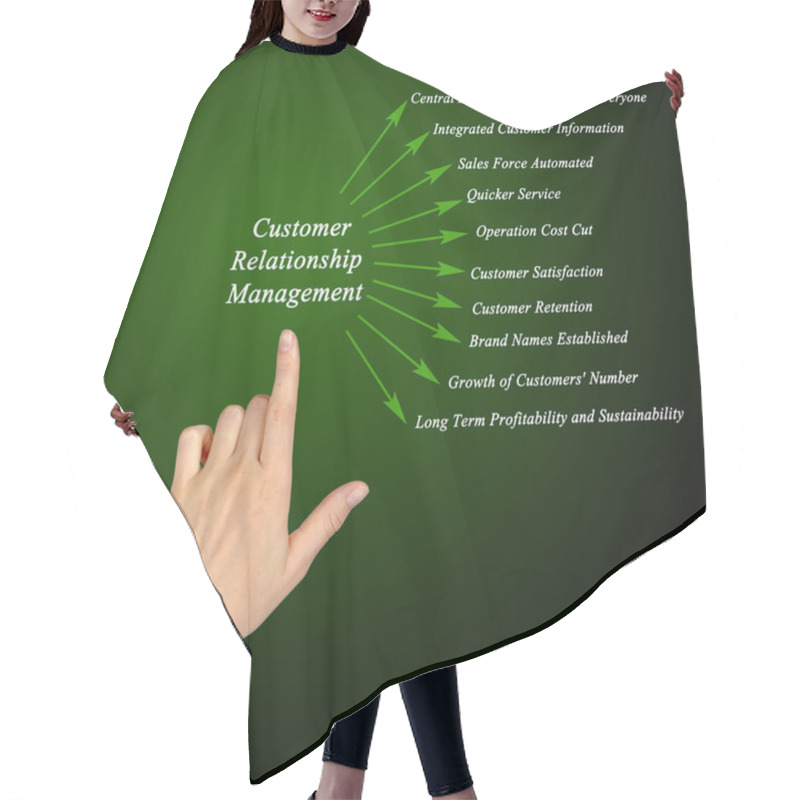 Personality  Customer Relationship Management Hair Cutting Cape