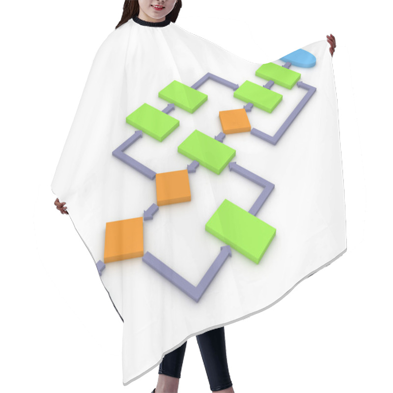 Personality  Algorithm Hair Cutting Cape