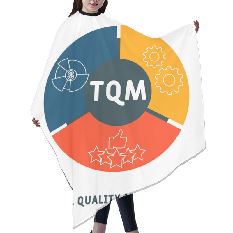 Personality  TQM  - Total Quality Management. Acronym Business Concept. Vector Illustration Concept With Keywords And Icons. Lettering Illustration With Icons For Web Banner, Flyer, Landing Page, Presentation Hair Cutting Cape