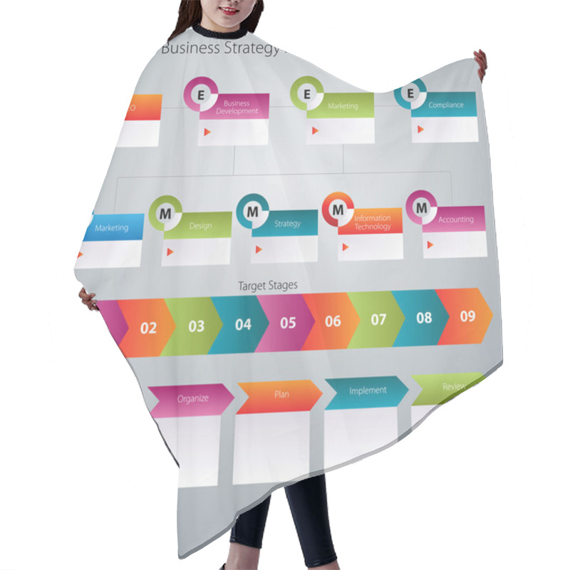 Personality  Corporate Business Strategy Management Icon Hair Cutting Cape