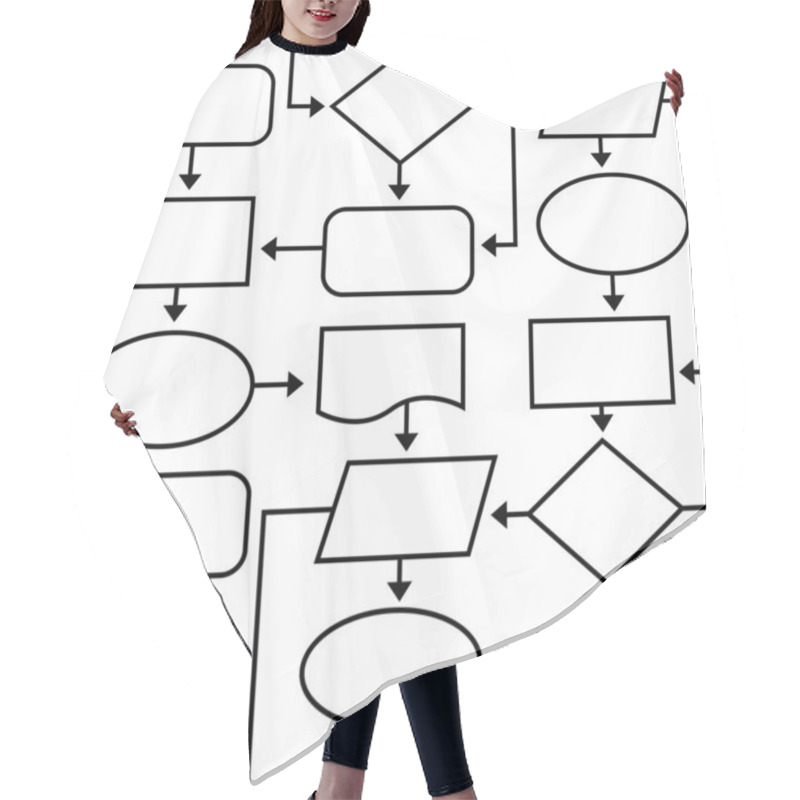 Personality  Flowchart Program Design Flow Plan Hair Cutting Cape