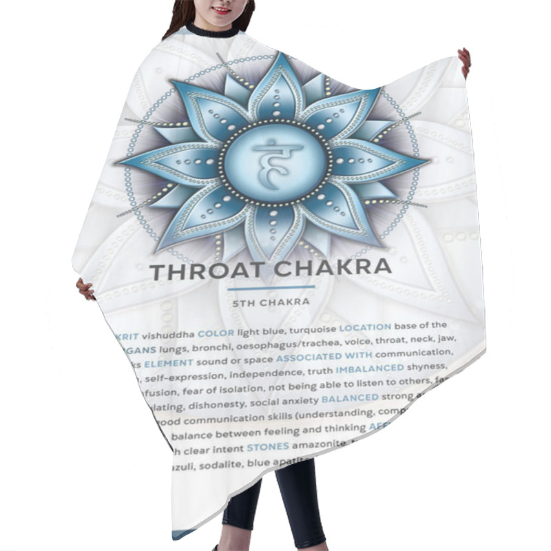 Personality  THROAT CHAKRA SYMBOL (Vishuddha), Banner, Poster, Cards, Infographic With Description, Features And Affirmations. Perfect For Kinesiology Practitioners, Massage Therapists, Reiki Healers, Yoga Studios Or Your Meditation Space. Hair Cutting Cape