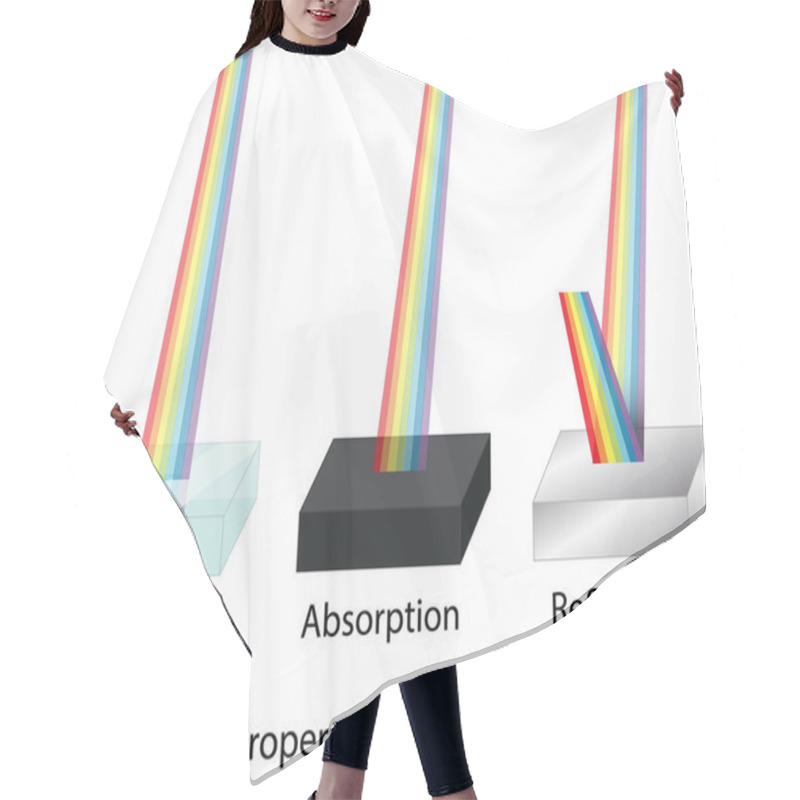 Personality  Properties Of Light For Science Education Illustration Hair Cutting Cape