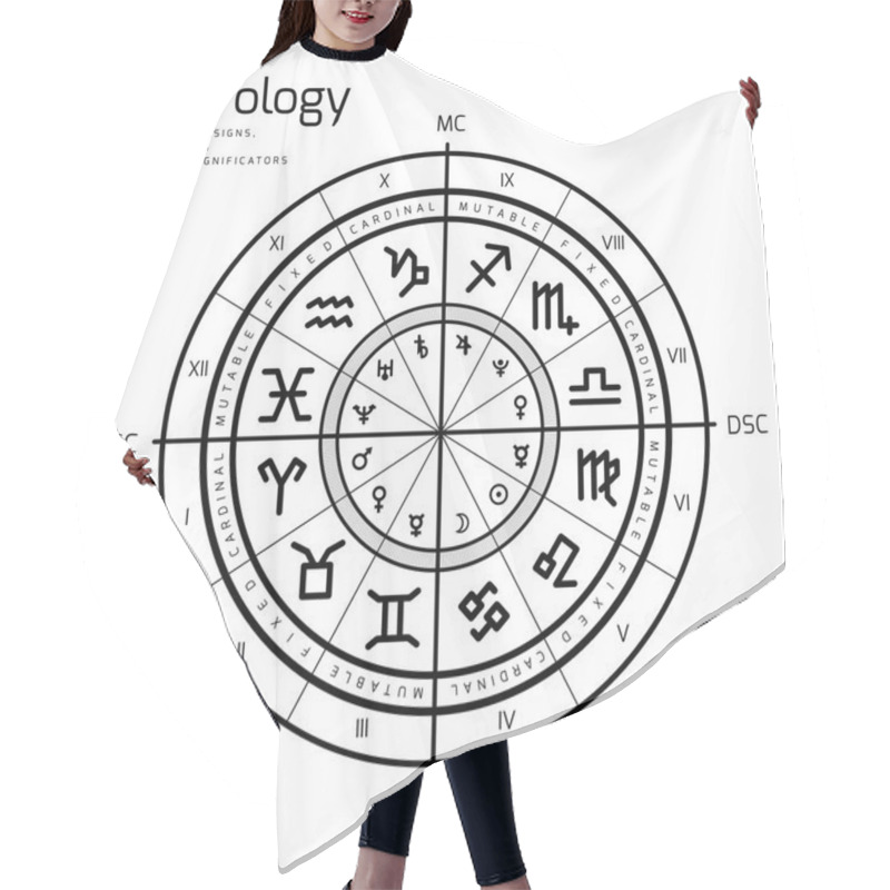 Personality  Astrology Background Hair Cutting Cape