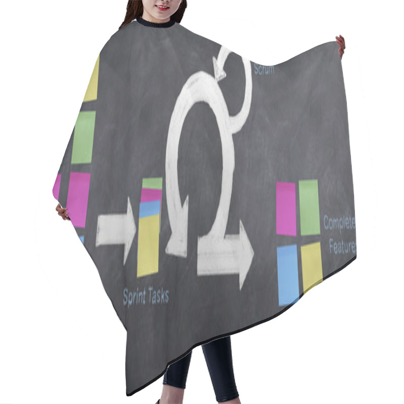 Personality  Scrum Methodology Hair Cutting Cape