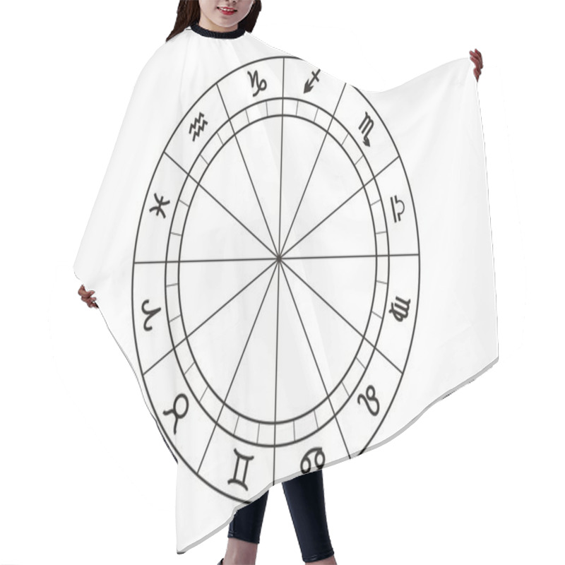 Personality  Empty Astrological Chart Hair Cutting Cape