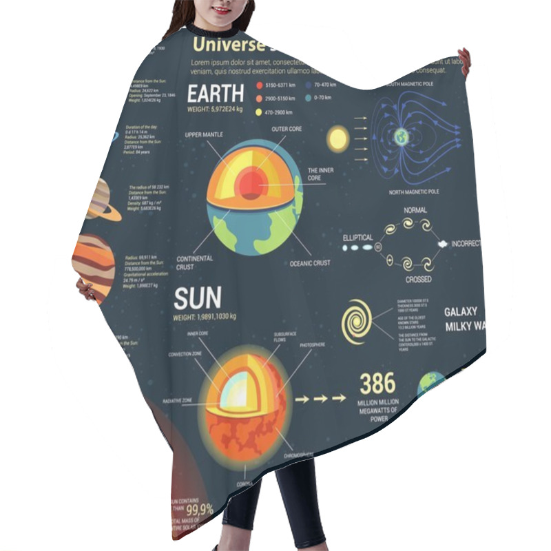 Personality  Universe And Solar System, Astronomy Infographic Hair Cutting Cape