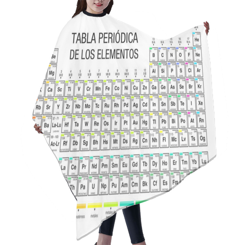 Personality  TABLA PERIODICA DE LOS ELEMENTOS -Periodic Table Of Elements In Spanish Language-  On White Background With The 4 New Elements Included On November 28, 2016 By The IUPAC - Vector Image Hair Cutting Cape