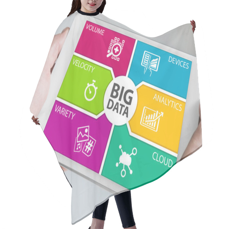 Personality  Hands Holding Tablet With Big Data Dashboard. Modern Information Technology Background. Hair Cutting Cape