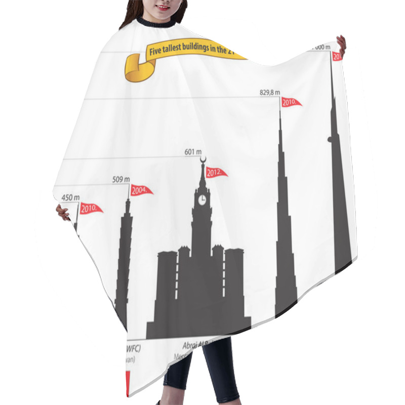 Personality  Tallest Buildings Hair Cutting Cape