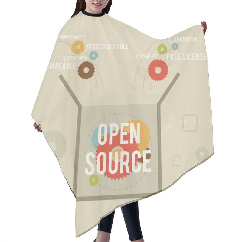 Personality  Open Source Hair Cutting Cape