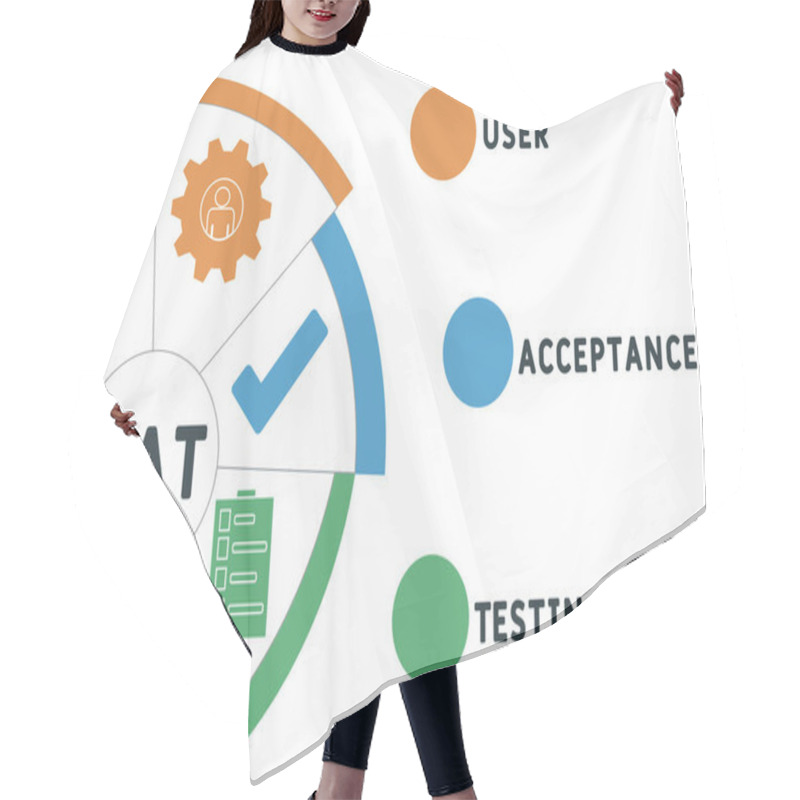 Personality  UAT - User Acceptance Testing Acronym. Business Concept Background.  Vector Illustration Concept With Keywords And Icons. Lettering Illustration With Icons For Web Banner, Flyer, Landing Page Hair Cutting Cape