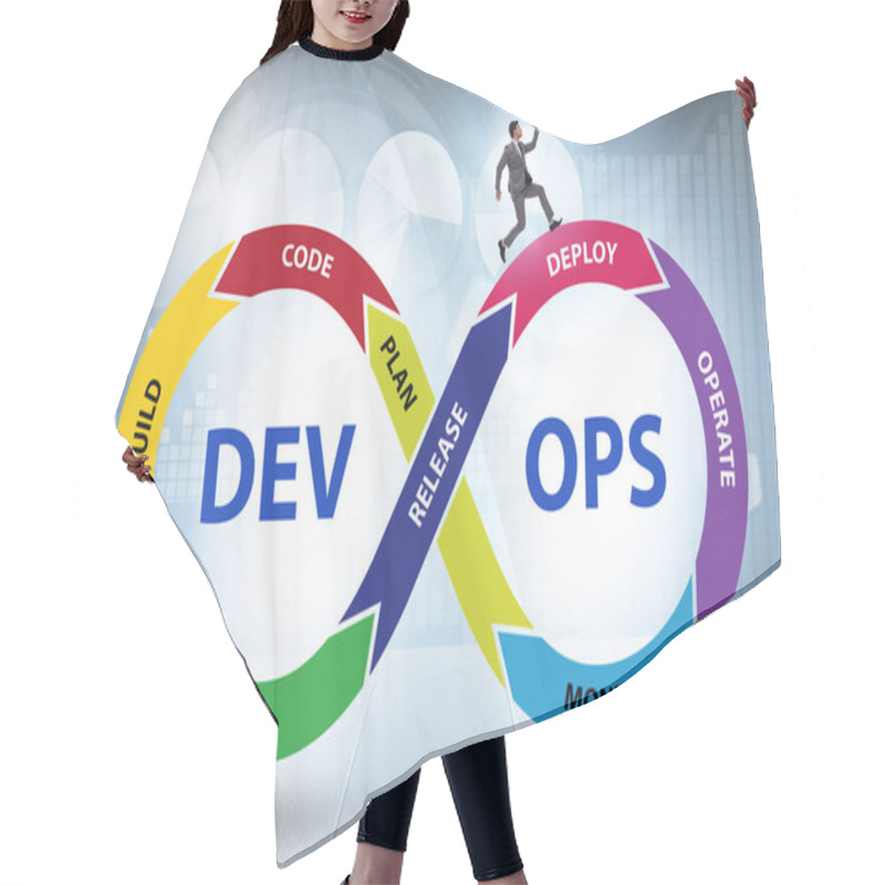 Personality  DevOps Software Development IT Concept Hair Cutting Cape