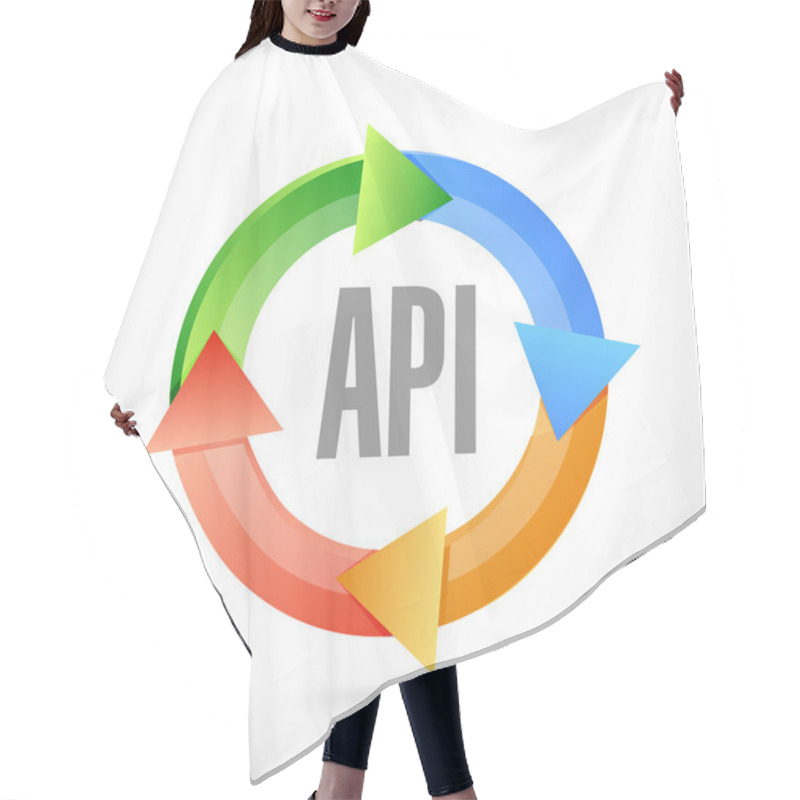 Personality  Api Cycle Sign Concept Illustration Design Hair Cutting Cape