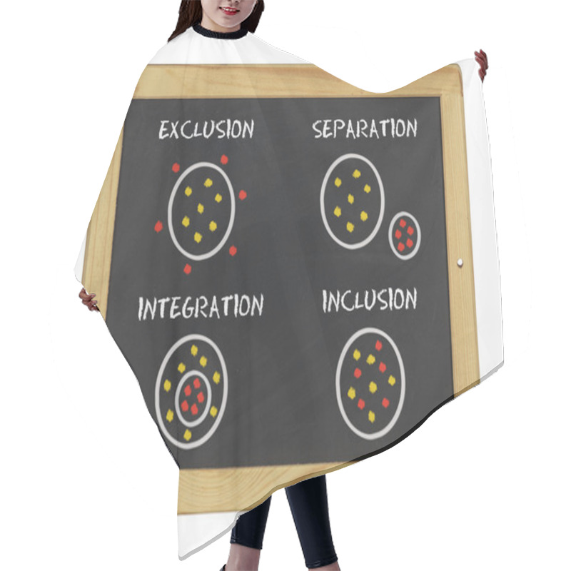 Personality  Exclusion Separation Integration Inclusion Hair Cutting Cape