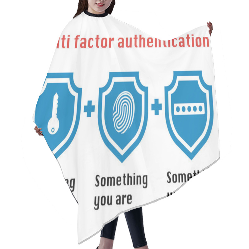 Personality  Multi Factor Authentication Concept With Three Shields On White Background And The Phrase Something You Know, Have Password And Fingerprint Icon. Hair Cutting Cape