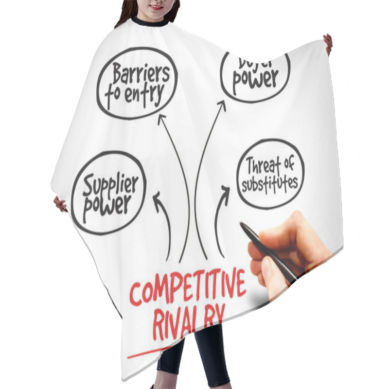 Personality  Competitive Rivalry Hair Cutting Cape