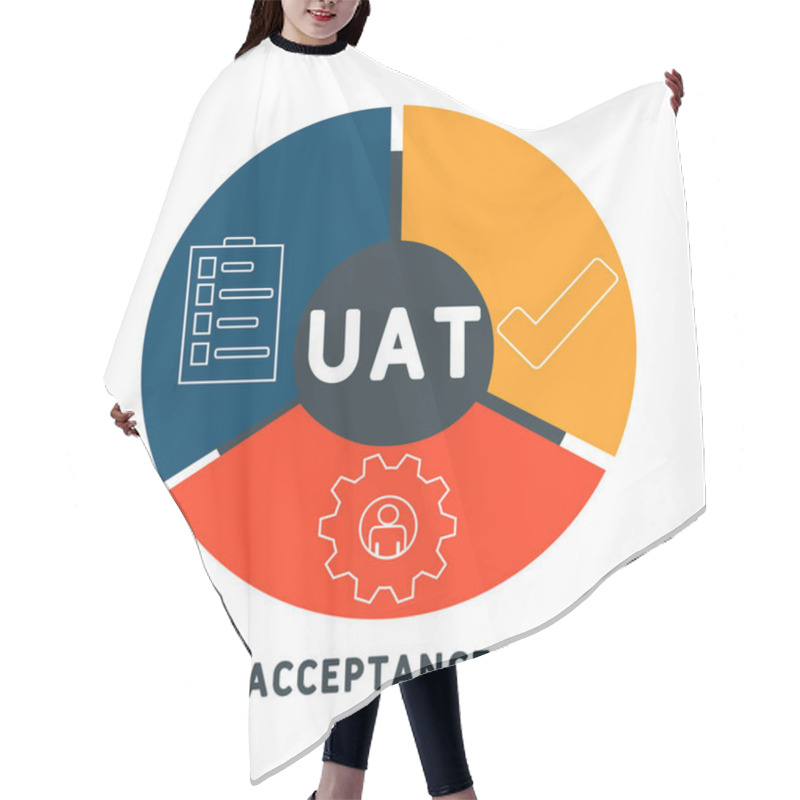 Personality  UAT - User Acceptance Testing Acronym. Business Concept Background.  Vector Illustration Concept With Keywords And Icons. Lettering Illustration With Icons For Web Banner, Flyer, Landing Page Hair Cutting Cape