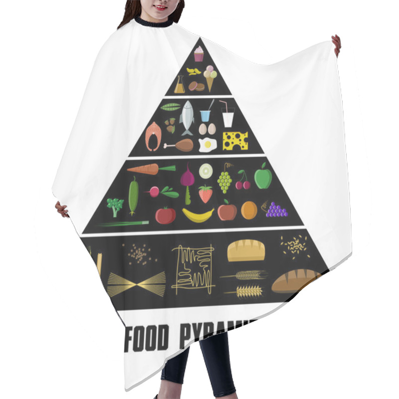 Personality   Food Pyramid Icon Set Hair Cutting Cape