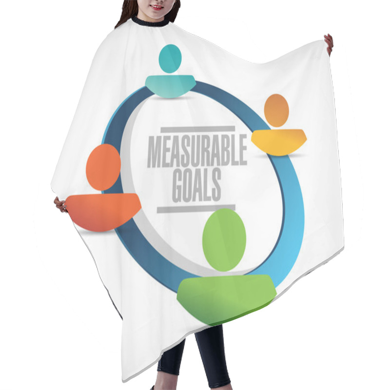 Personality  Measurable Goals Network Sign Concept Hair Cutting Cape