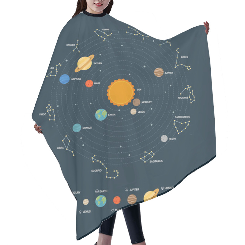 Personality  The Solar System Hair Cutting Cape