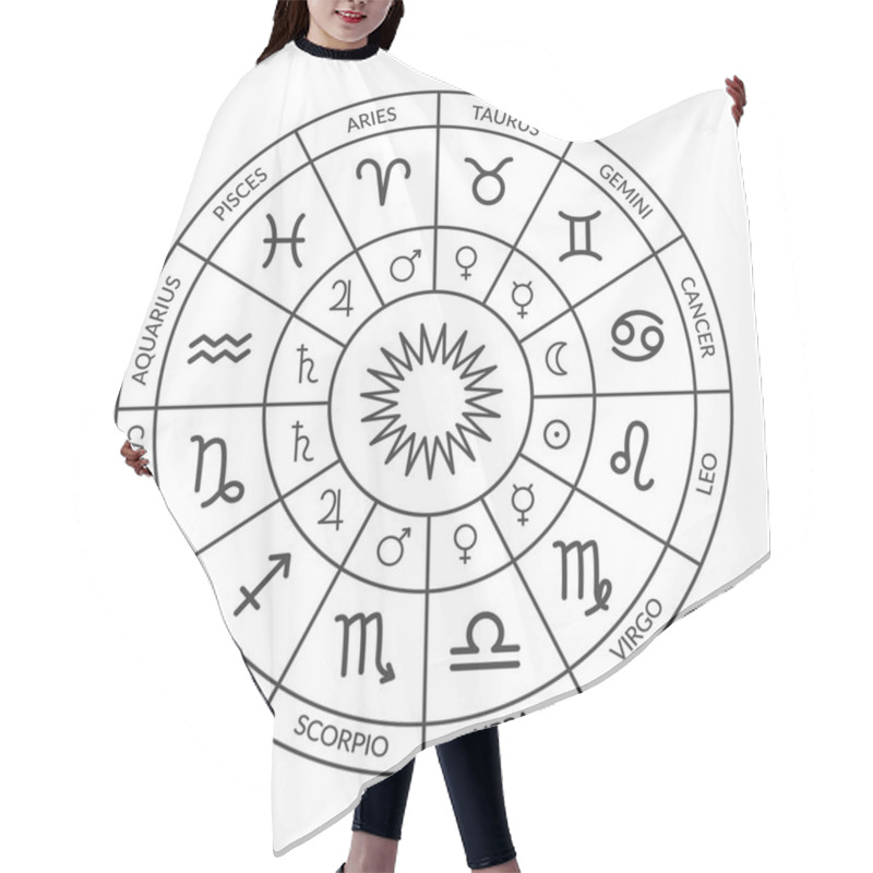 Personality  Zodiac Circle, Natal Chart. Horoscope With Zodiac Signs And Planets Rulers. Black And White Vector Illustration Of A Horoscope. Horoscope Wheel Chart Hair Cutting Cape