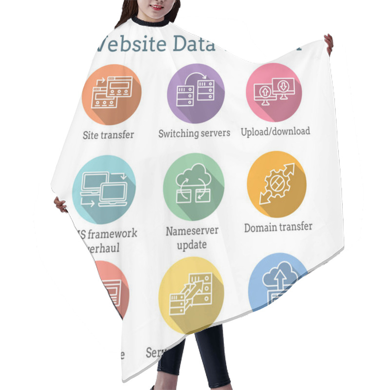 Personality  Website Data Transfer Icon Set With Laptops, Arrows, & Imagery O Hair Cutting Cape