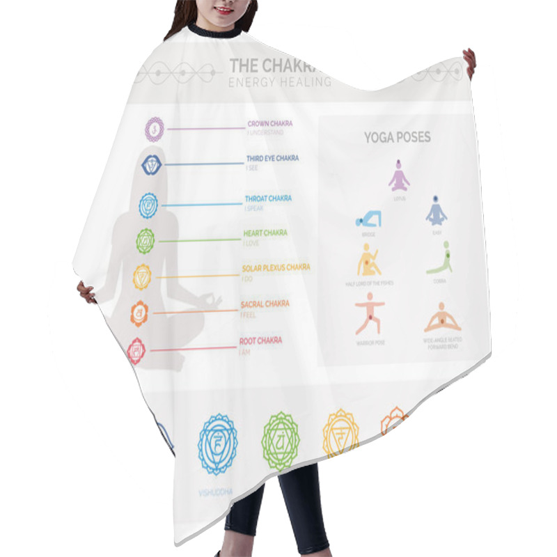 Personality  Chakras And Energy Healing Hair Cutting Cape