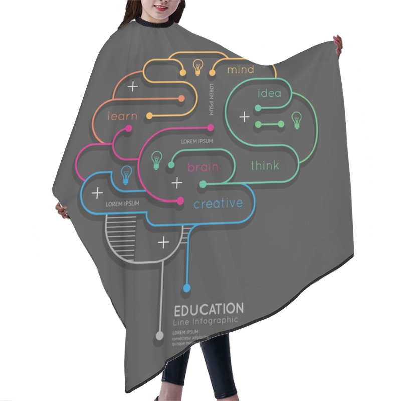 Personality  Infographic Education Outline Brain Concept. Hair Cutting Cape