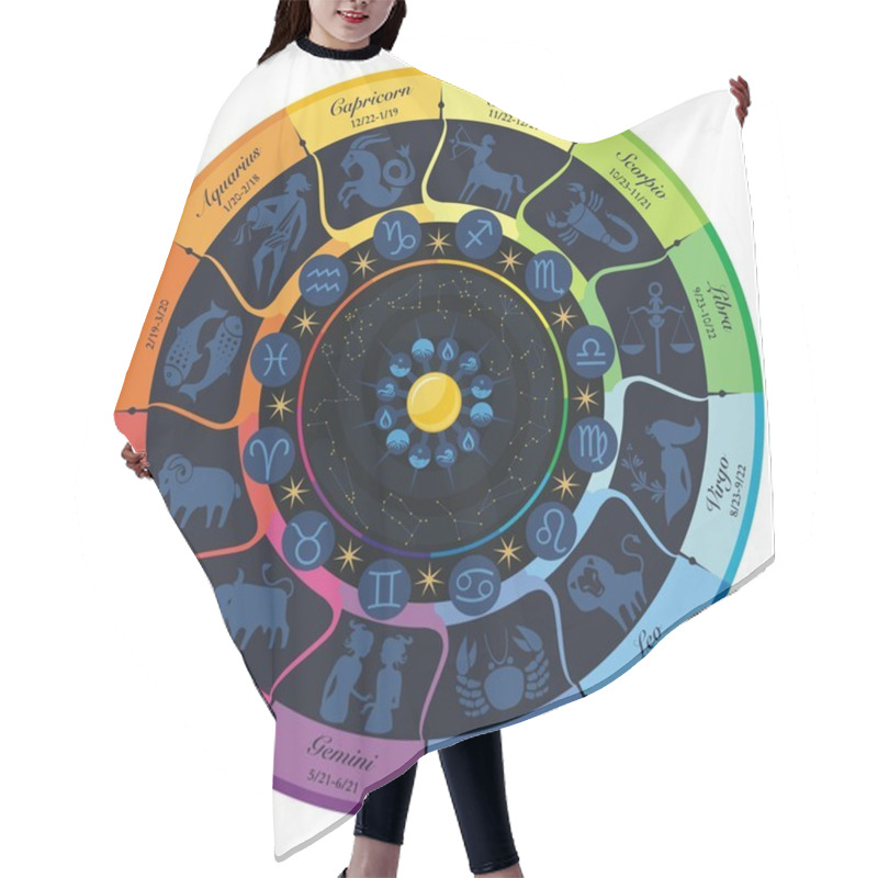 Personality  Zodiac Wheel Hair Cutting Cape