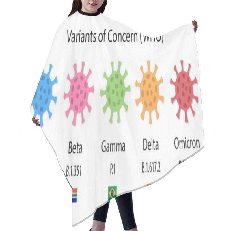 Personality  Variants Of Concern, Illustrations Of Coronaviruses. WHO Labels From The Greek Alphabet: Alpha, Beta, Gamma, Delta And Omicron, Scientific Labels (Pango Lineage) And Flags Of The Countries Where They Were First Detected. Hair Cutting Cape